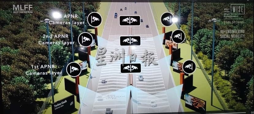 霹／版头或显著／西海岸大道融资6.18亿 若征地完成明年施工