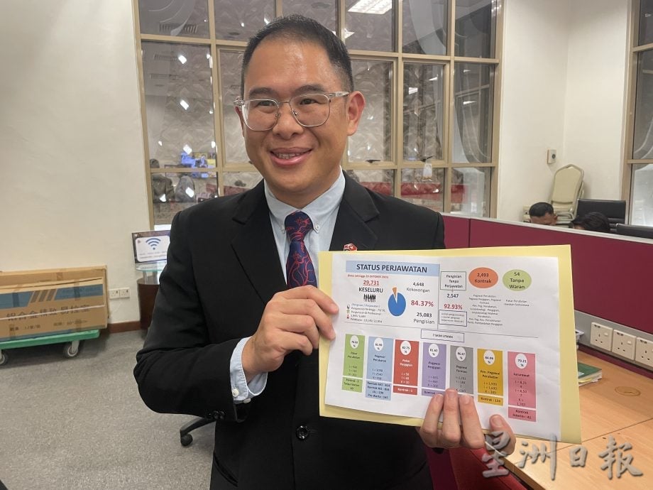 (已签发)柔:州议会丨柔4648医护职缺待补 林添顺:护士岗位占1707