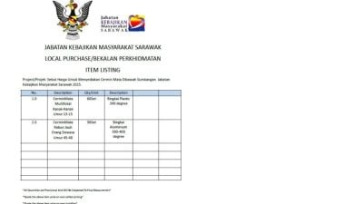 冒充福利局采购 诈骗 . 眼镜店业者机警识穿