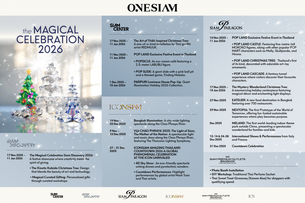 A festive wrap-up to plan a year-end celebration truly worth the trip