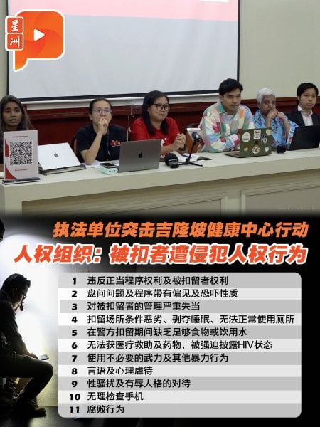 健康中心200人被捕掀议 人权组织细数当局“11宗罪”