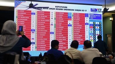 “政党已不是选择因素” 沙巴州选21新人掀政治新章