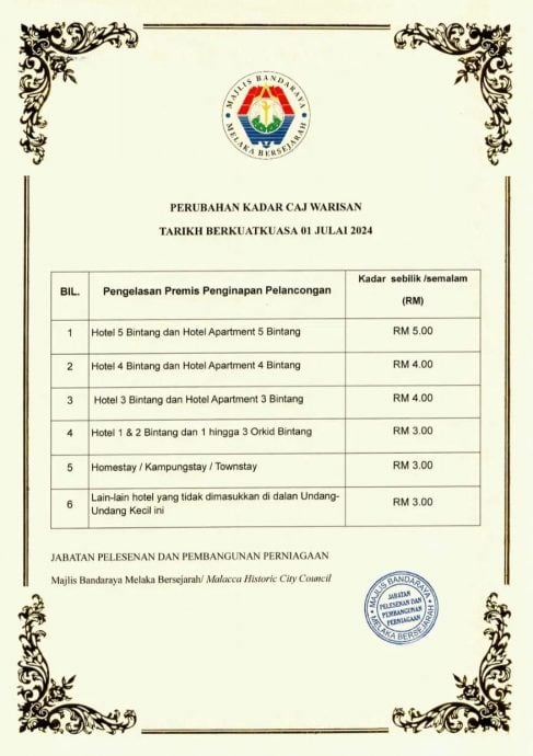 【岛屿永续发展/01】渔业、旅游和社区 岛屿永续的三重考验