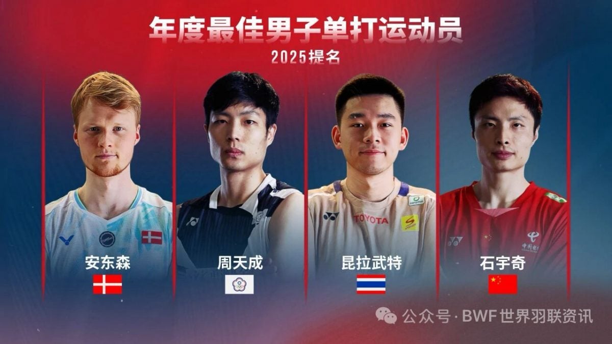 世羽联2025年度最佳球员提名｜ 大马多达10人榜上提名  世冠杰蔚领衔乐蒂谢苏入围