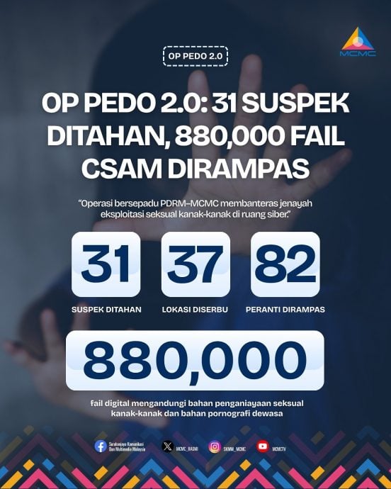 备稿∕MCMC:触及9大危害内容 社媒管理方须24小时内下架(配九数字图)