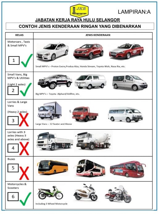 大都会:双溪布亚路 土崩后有限度开放/3图