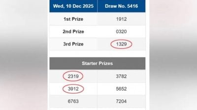 “1329”跳字同期开3次  狮城万字票开彩史上罕见