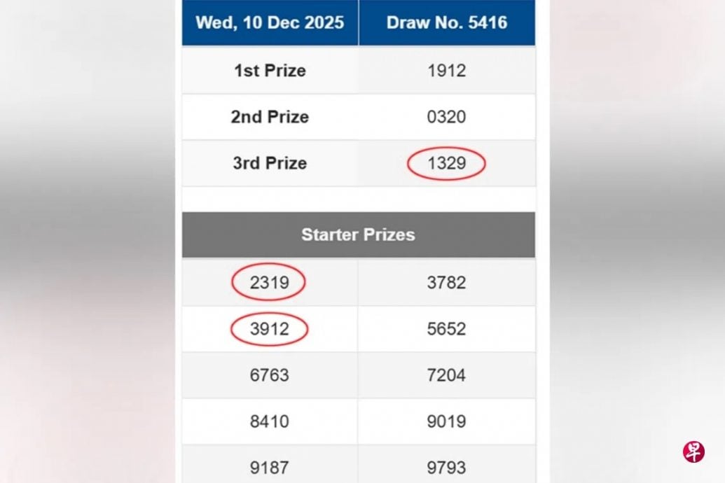 *已签发*柔:狮城二三事:“1329”跳字同期开3次 狮城万字票开彩史上罕见