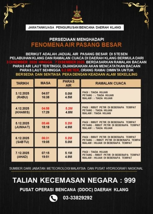 请签发-大都会/巴生沿海3日起大涨潮至星期天／2图