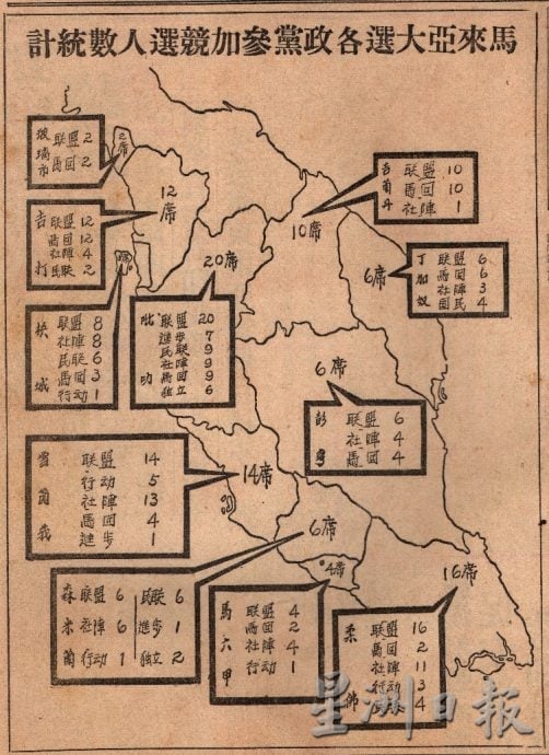 供星洲网:第十章(三):郭开东──从森州政坛到全国篮运的奠基者